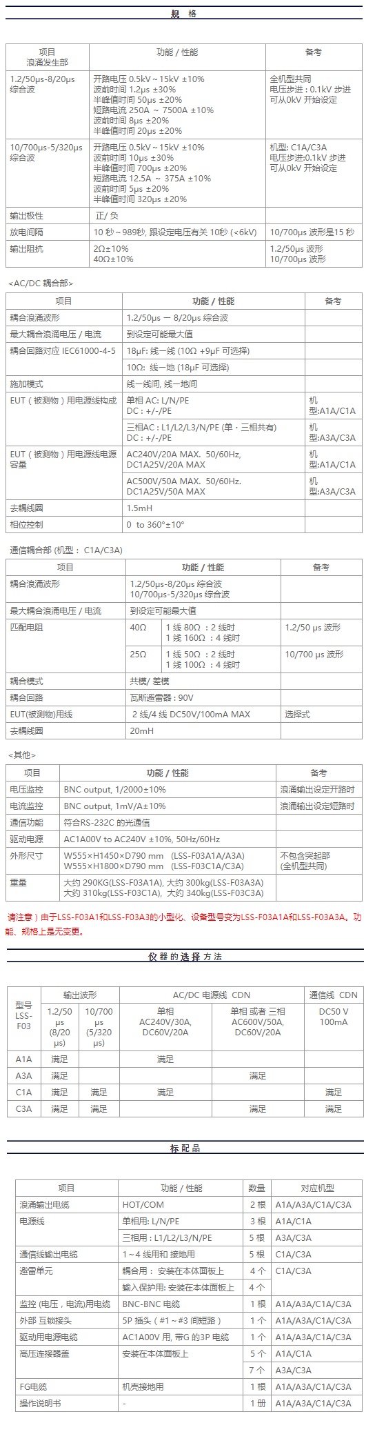 雷擊浪涌試驗(yàn)器參數(shù)