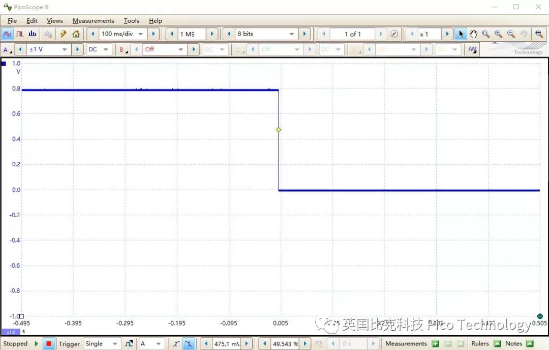 pico便攜示波器中的Streaming采集波形