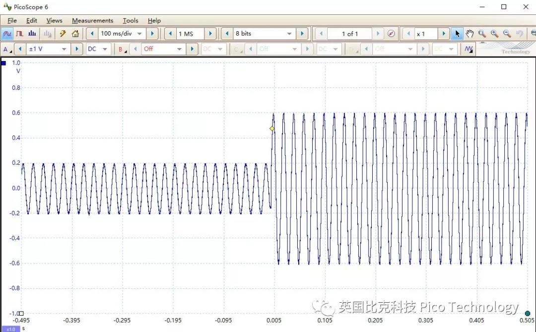 pico便攜示波器中的Streaming采集信號