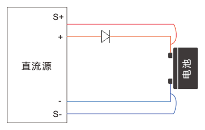 使用直流電源給電池充電時(shí)