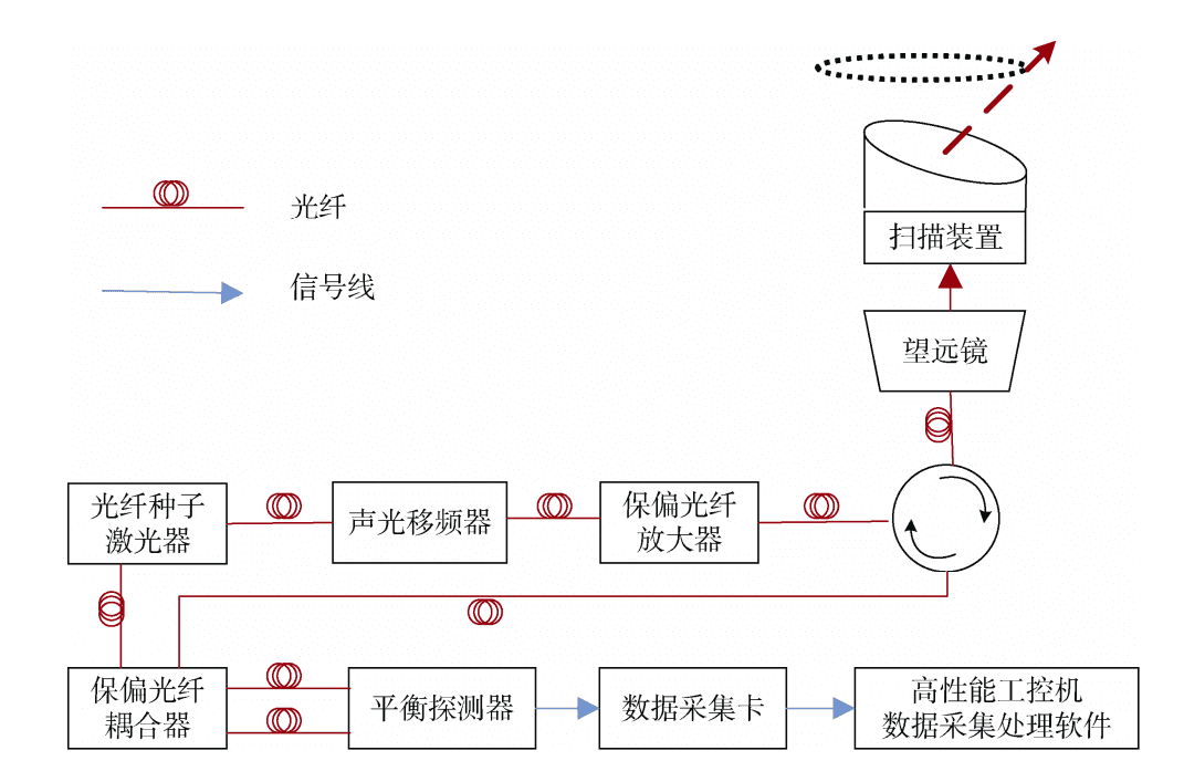 e9d17d1ddf3c15815d66b974ed8ee800.png