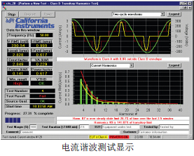 EN IEC 1000-3-2（電流諧波）